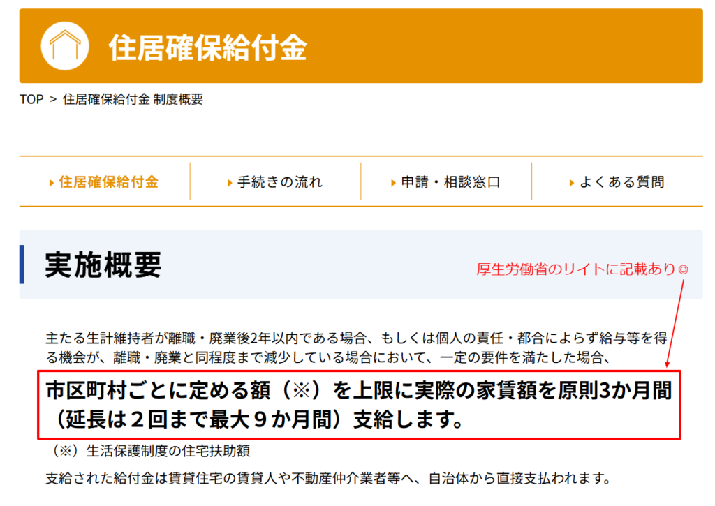 厚生労働省の住居確保給付金制度の仕組みと支給期間の解説