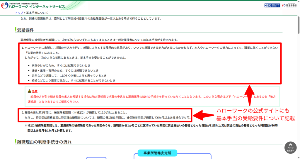 ハローワークインターネットサービスの基本手当についてのページ（2026年3月時点）