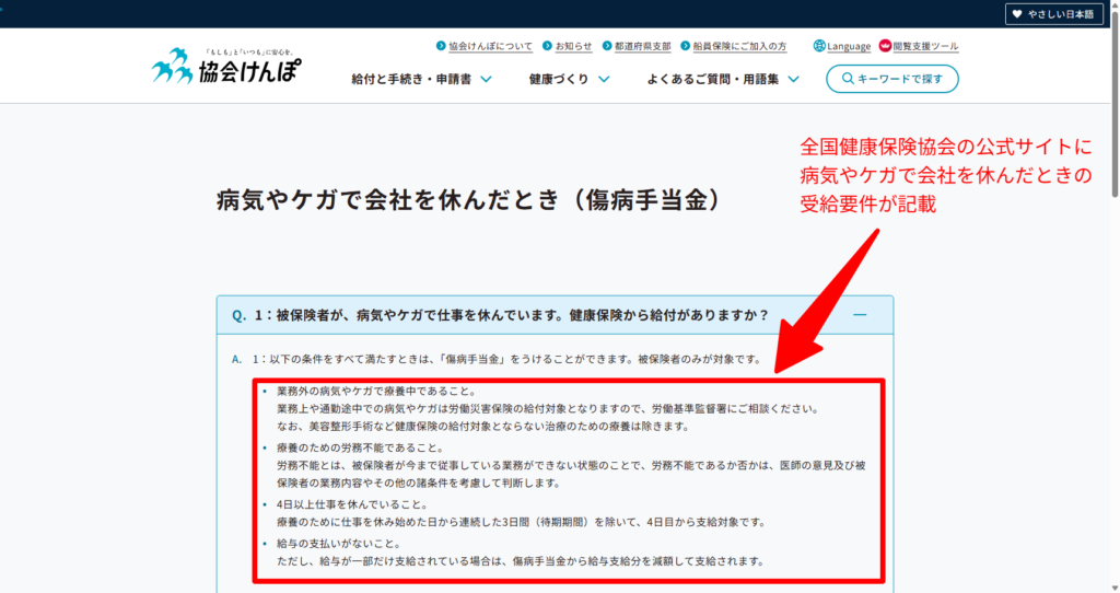全国健康保険協会公式サイトに記載された傷病手当金の4つの支給条件（2026年3月時点）